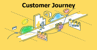 Importance of content in a customer journey