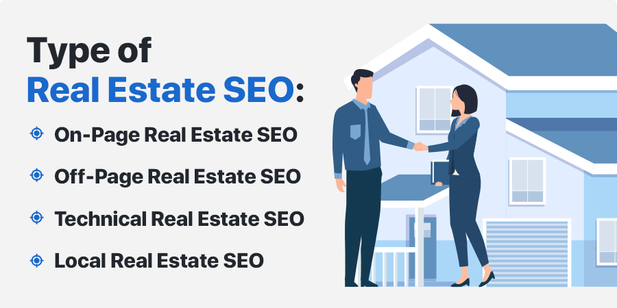 A Complete Guide To Finding The Best Real Estate SEO Services
