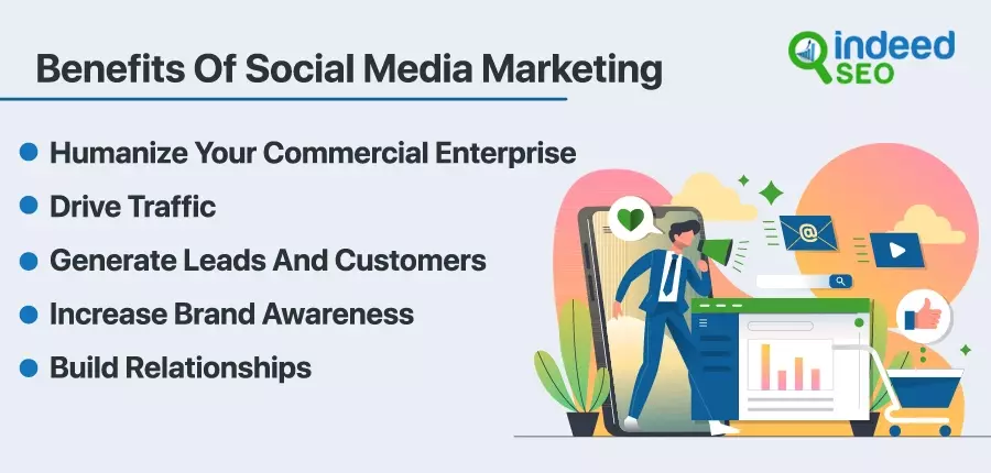 Benefits of Social Media Marketing
