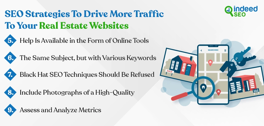 Strategies of Real Estate SEO Services 2