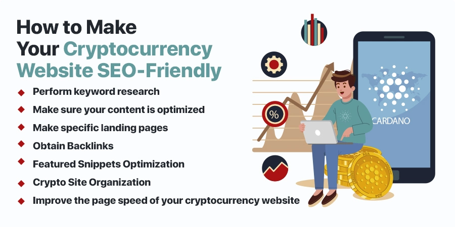 Website SEO Friendly