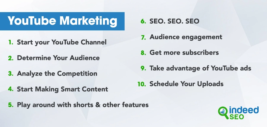 Youtube Marketing