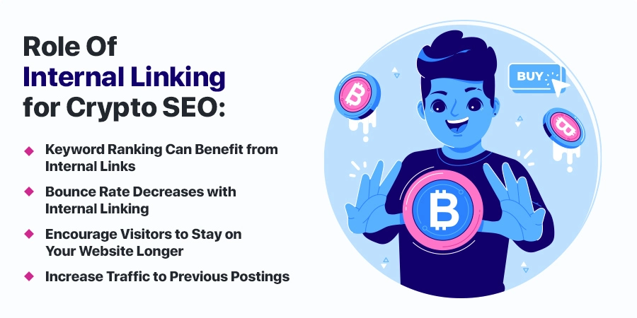 Role of Internal Linking for Crypto SEO