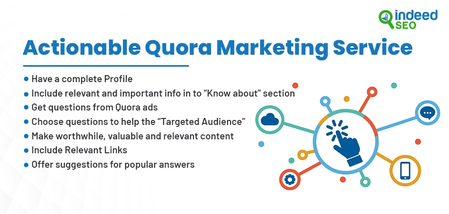 Actionable Quora Marketing Services