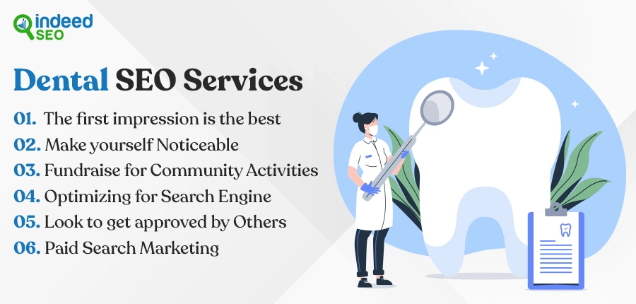 Dental SEO Services