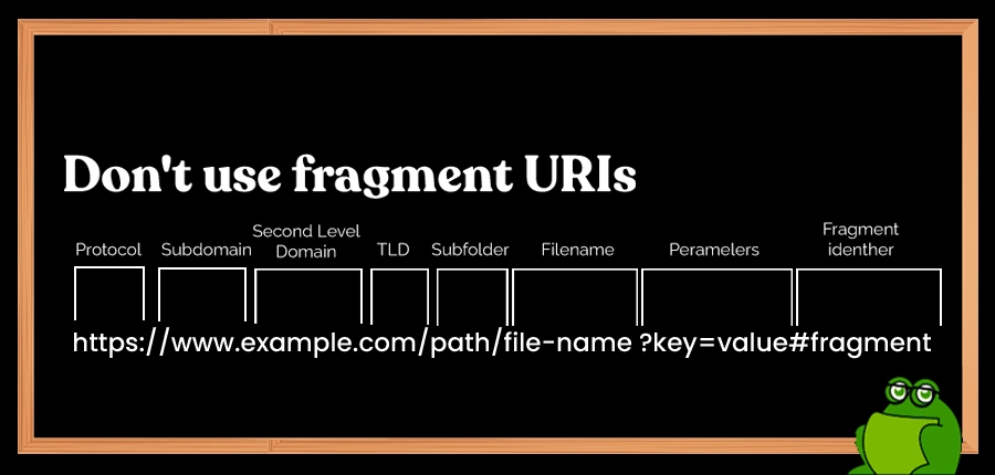 Don't use Fragment URL's