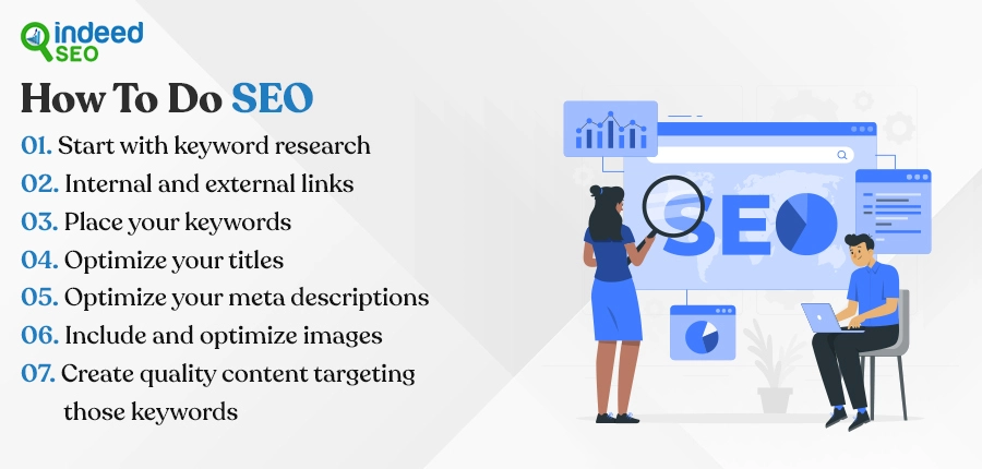 How to do SEO?
