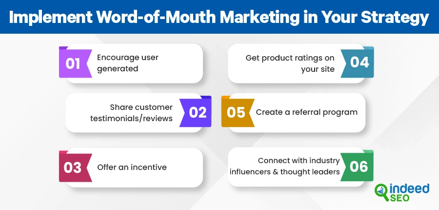 Implement word-of-mouth marketing in your strategy