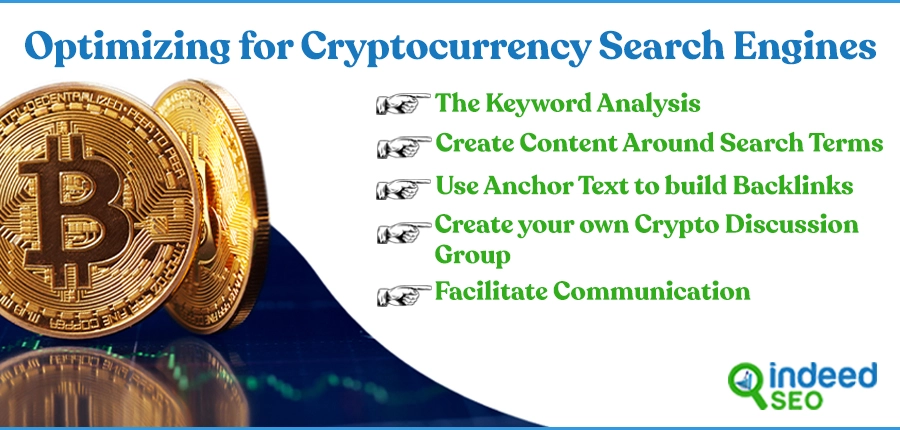 Optimizing for Cryptocurrency Search Engines