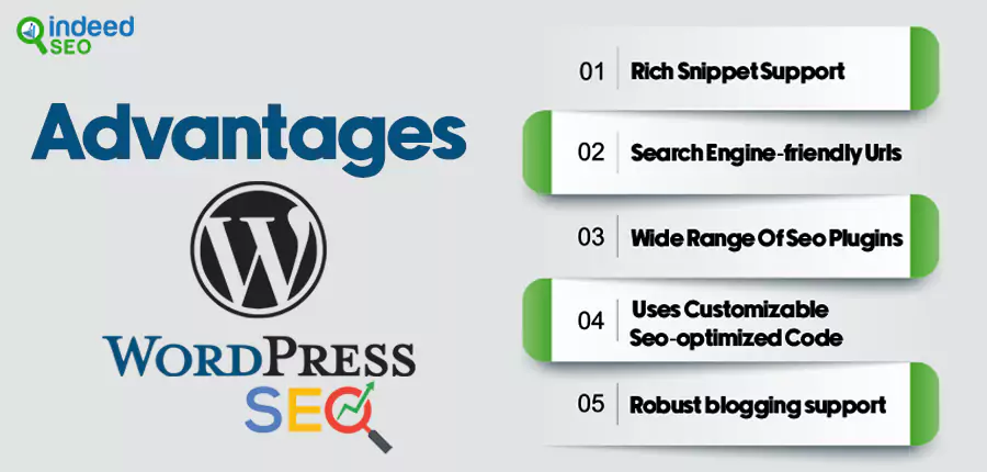 Advantages of WordPress SEO