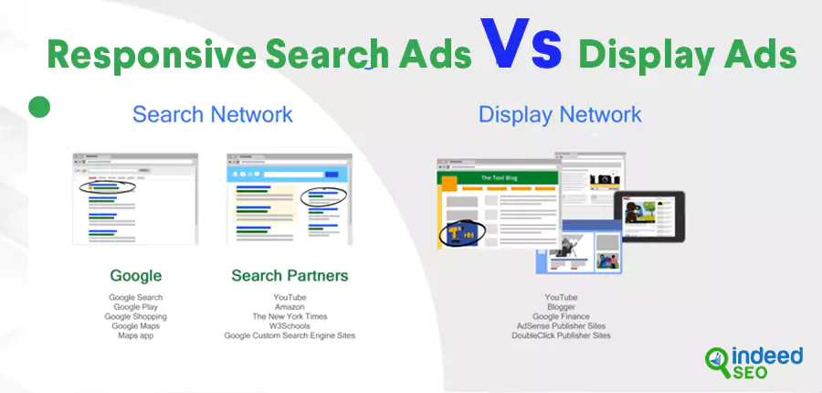 Responsive search ads vs display ads
