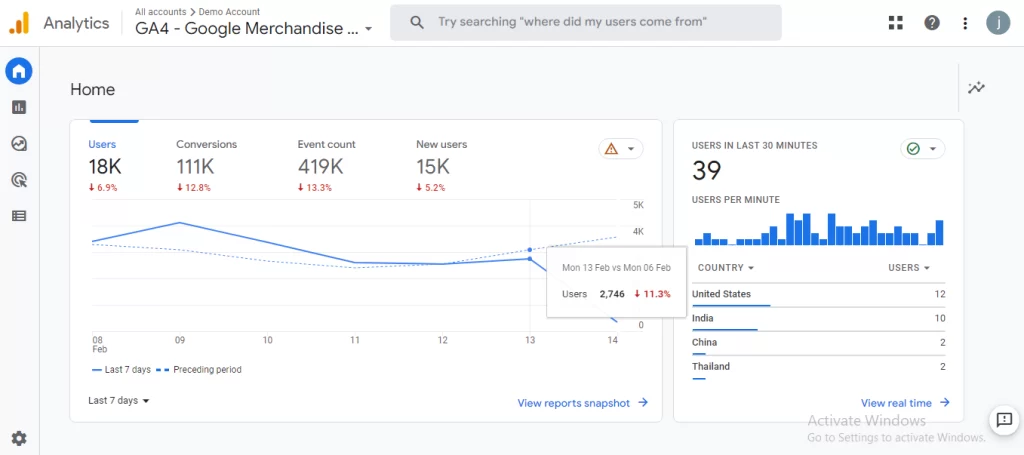 Google analytics tracking
