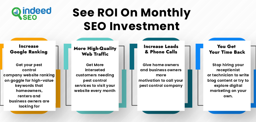 Invest in your SEO