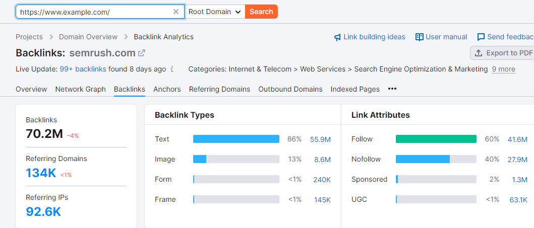 Valuable Backlinks