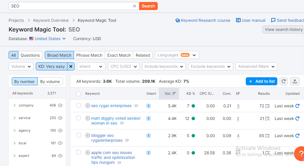 Keyword Research