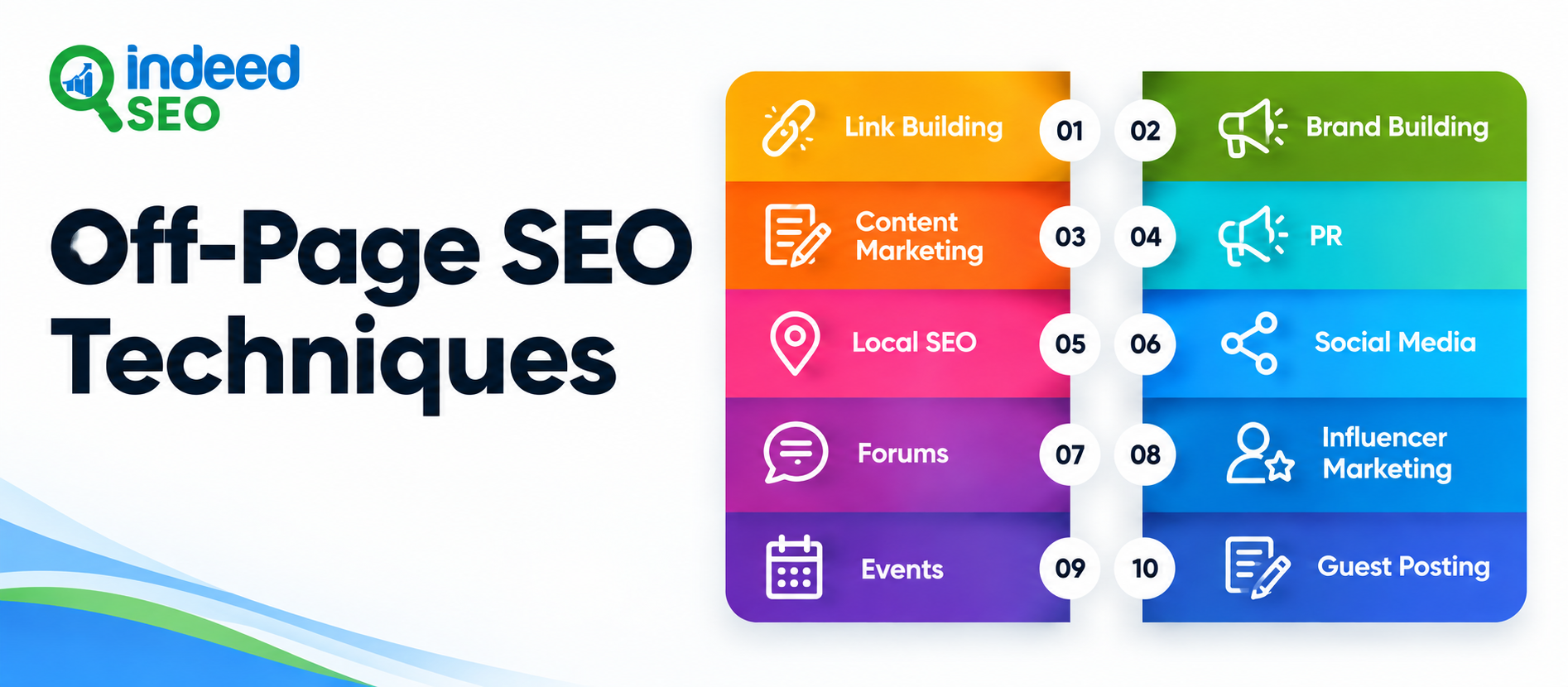 Off-Page SEO Techniques
