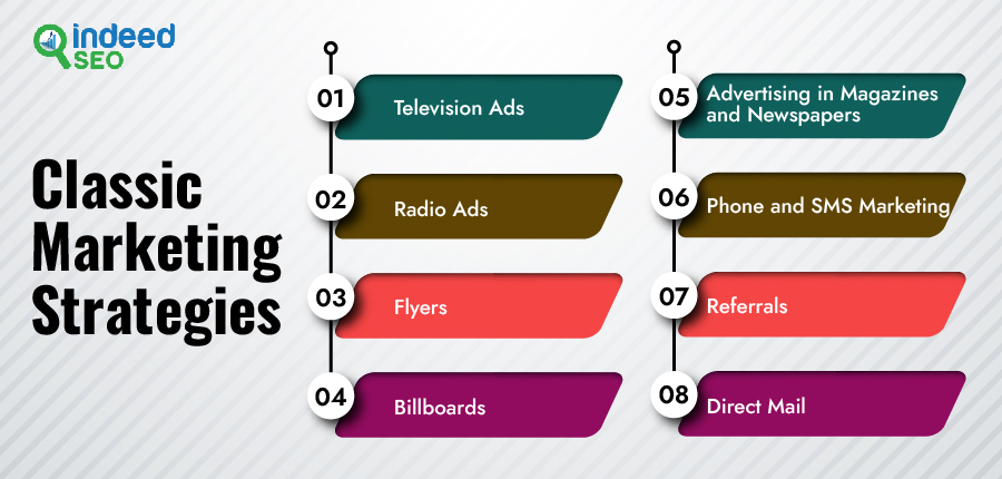 classic marketing strategies