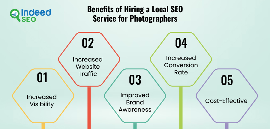 Benefits of Hiring a Local SEO Service for Photographers 