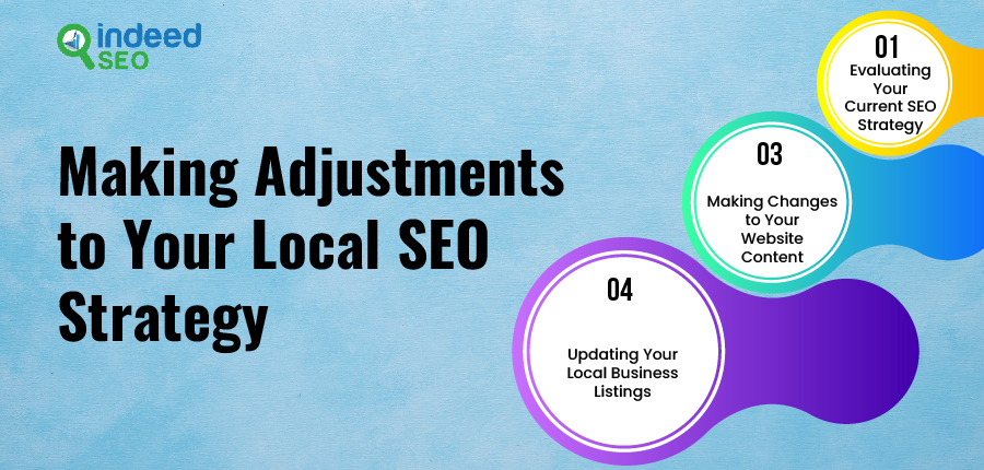Making Adjustments to Your Local SEO Strategy