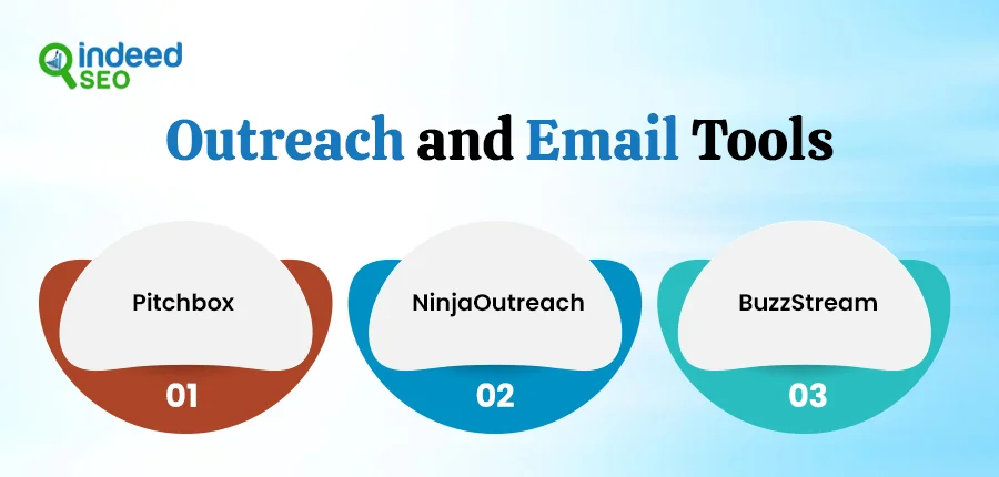 Outreach and Email Tools
