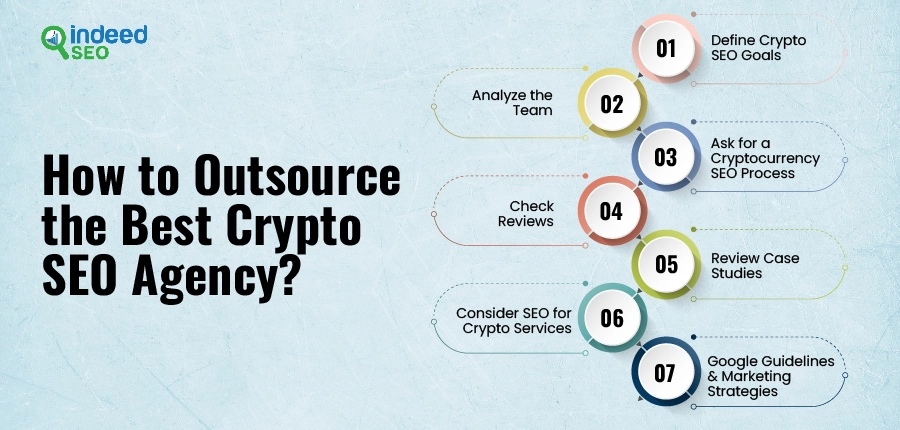 How to Outsource the Best Crypto SEO Agency