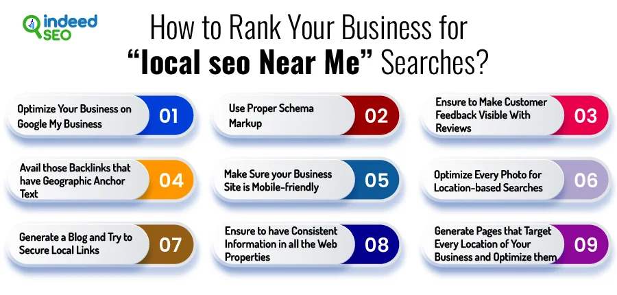 How to rank your business for “local SEO near me” searches