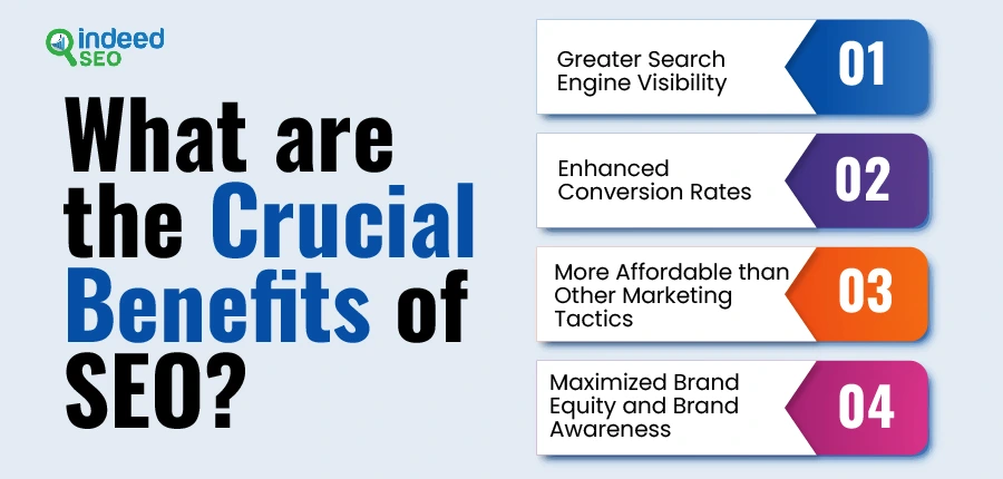 What are the Crucial Benefits of SEO?