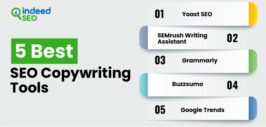 5 Best SEO Copywriting Tools