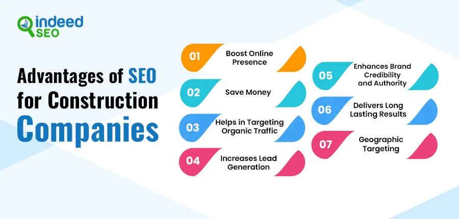 Advantages of SEO for Construction Companies