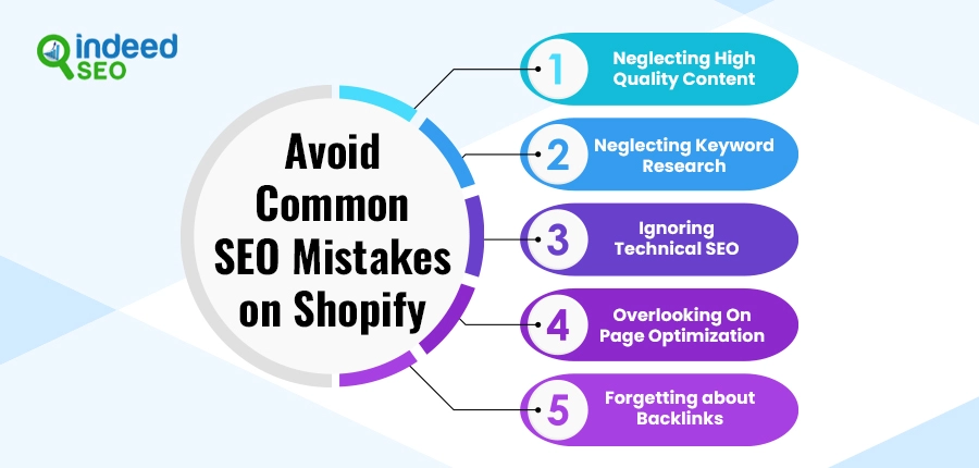 Avoid Common SEO Mistakes on Shopify