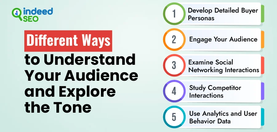Different Ways To Understand Your Audience And Explore The Tone

