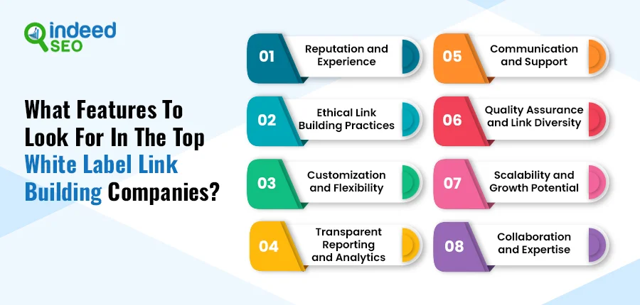 What Features To Look For In The Top White-Label Link-Building Companies