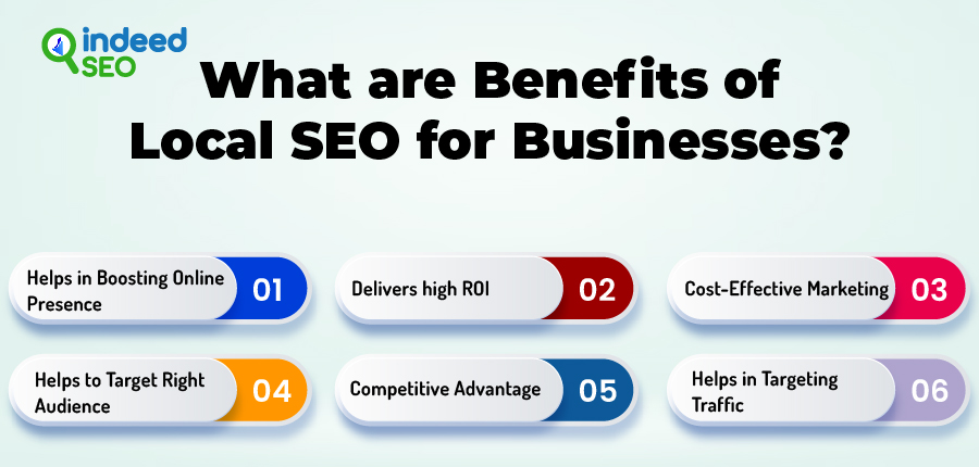 What are Benefits of Local SEO for Businesses