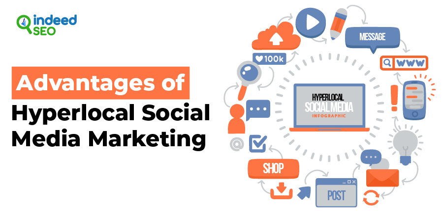 Advantages of Hyperlocal Social Media 