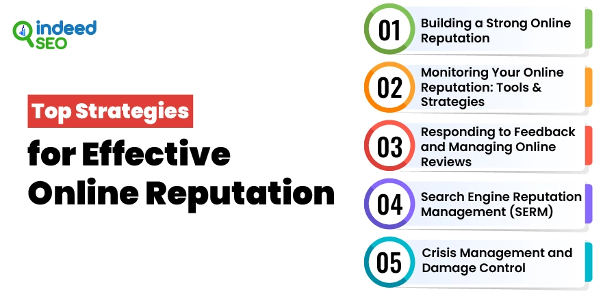 Top Strategies for Effective Online Reputation