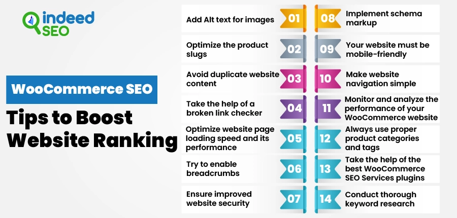 WooCommerce SEO Tips 