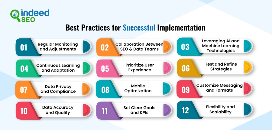 Best Practices for Successful Implementation
