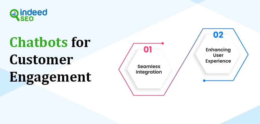 Chatbots for Customer Engagement