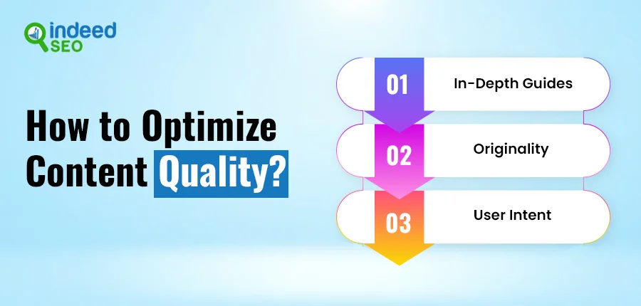 How to Optimize Content Quality