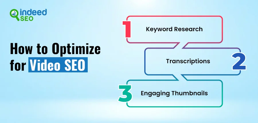 How to Optimize for Video SEO