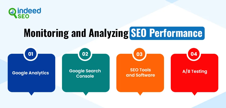 Monitoring and Analyzing SEO Performance