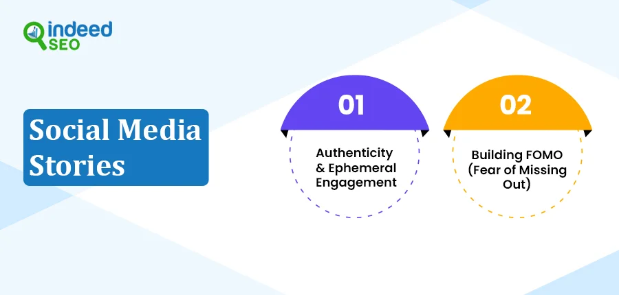 Social Media Stories