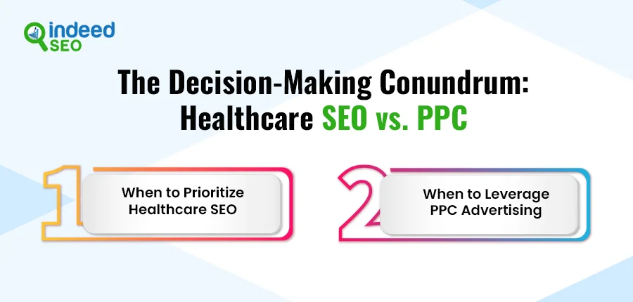 The Decision-Making Conundrum Healthcare SEO vs. PPC