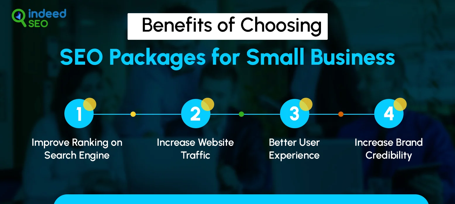 Benefits of Choosing SEO Packages for Small Business