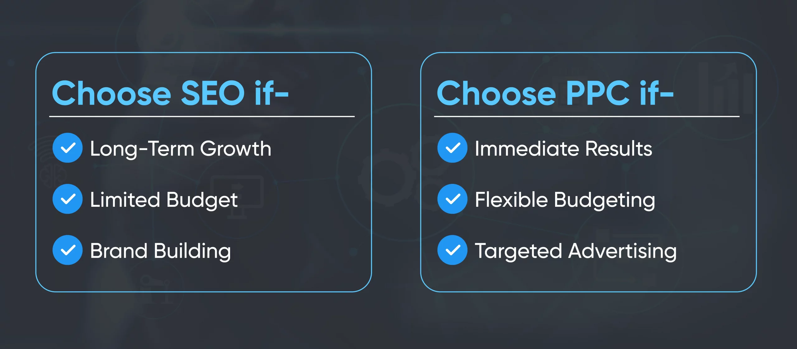 But How To Choose Any One Of Them_