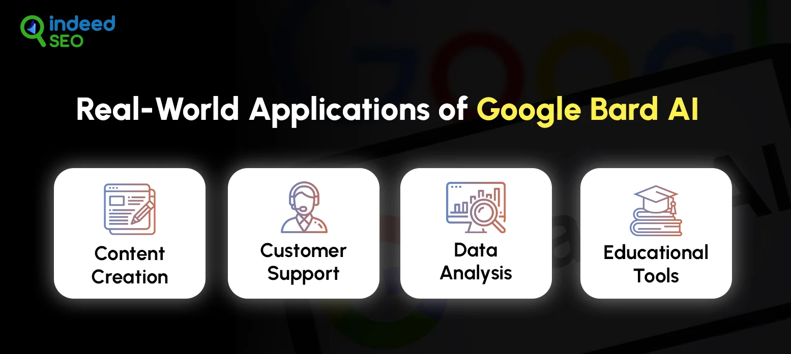 Real-World Applications of Google Bard AI