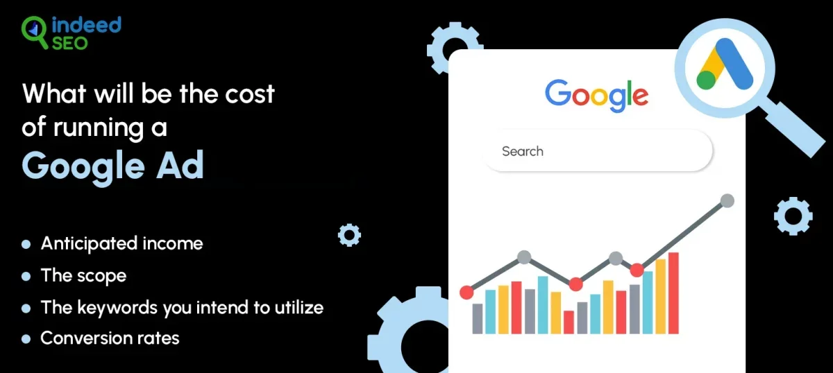 What-will-be-the-cost-of-running-a-Google-Ad