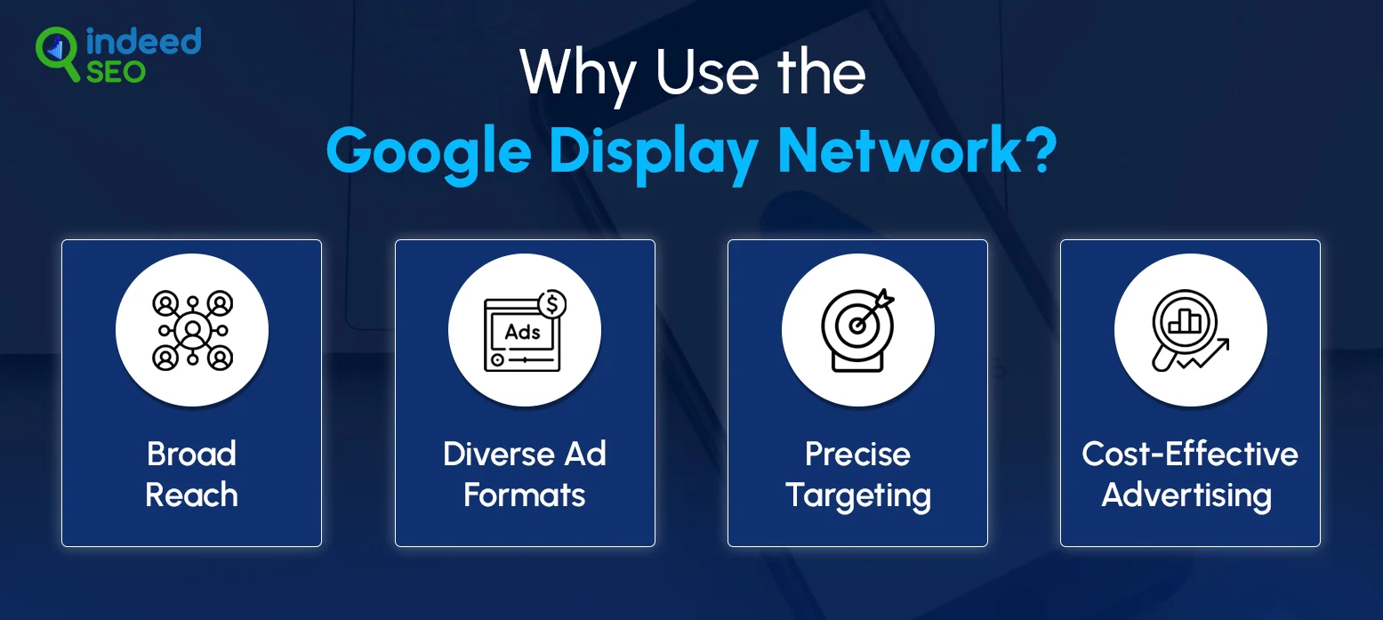 Why Use the Google Display Network_