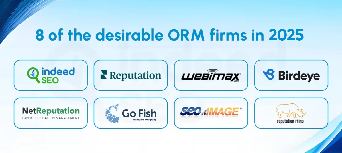 8-of-the-desirable-ORM-firms-in-2025