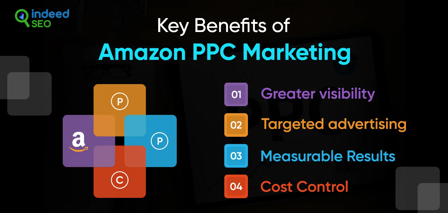 Key Benefits of Amazon PPC Marketing